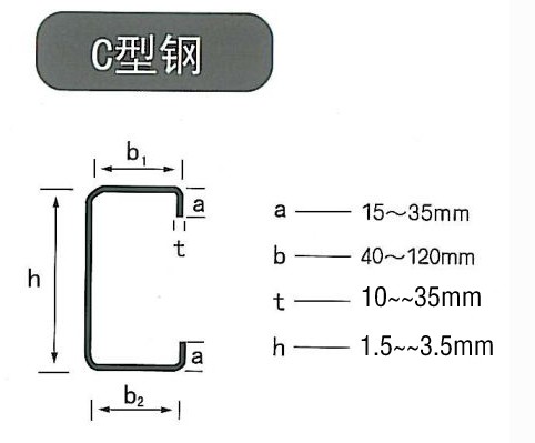 c型钢截面图